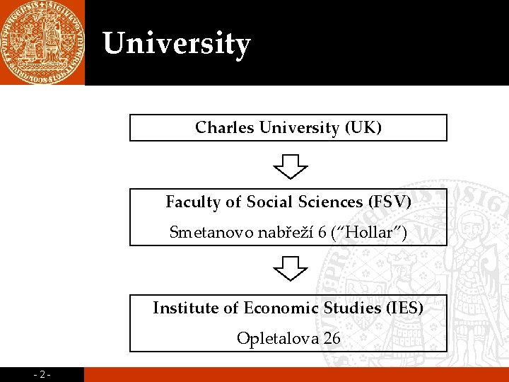 University Charles University (UK) Faculty of Social Sciences (FSV) Smetanovo nabřeží 6 (“Hollar”) Institute University Charles University (UK) Faculty of Social Sciences (FSV) Smetanovo nabřeží 6 (“Hollar”) Institute