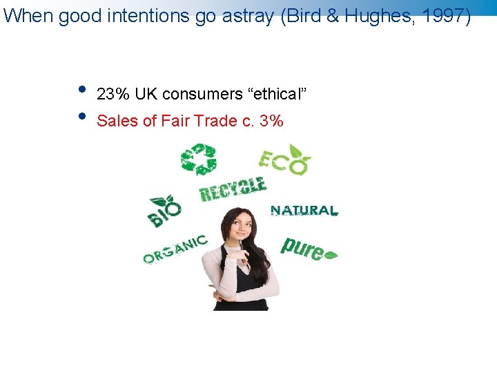 When good intentions go astray (Bird & Hughes, 1997) • • 23% UK consumers