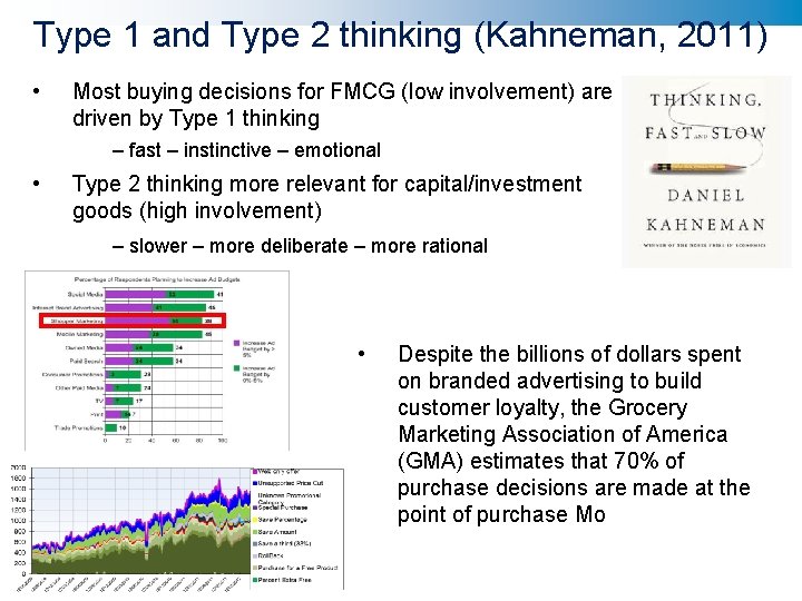 Type 1 and Type 2 thinking (Kahneman, 2011) • Most buying decisions for FMCG