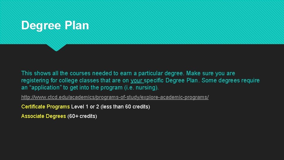 Degree Plan This shows all the courses needed to earn a particular degree. Make Degree Plan This shows all the courses needed to earn a particular degree. Make