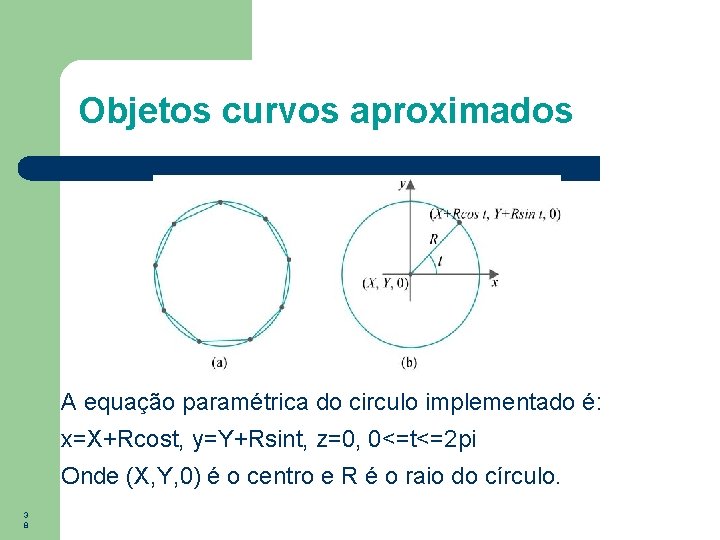 Objetos curvos aproximados A equação paramétrica do circulo implementado é: x=X+Rcost, y=Y+Rsint, z=0, 0<=t<=2