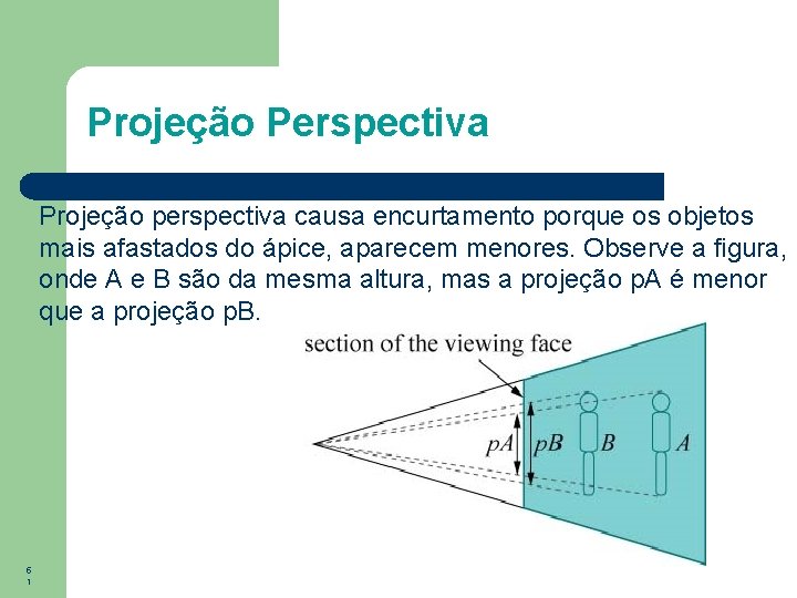 Projeção Perspectiva Projeção perspectiva causa encurtamento porque os objetos mais afastados do ápice, aparecem