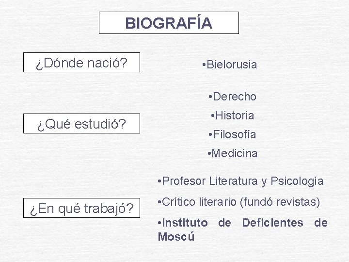 BIOGRAFÍA ¿Dónde nació? • Bielorusia • Derecho ¿Qué estudió? • Historia • Filosofía • BIOGRAFÍA ¿Dónde nació? • Bielorusia • Derecho ¿Qué estudió? • Historia • Filosofía •