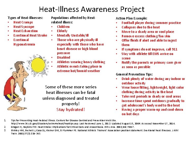 Heat-Illness Awareness Project Types of Heat-Illnesses: • Heat Cramps • Heat Syncope • Heat