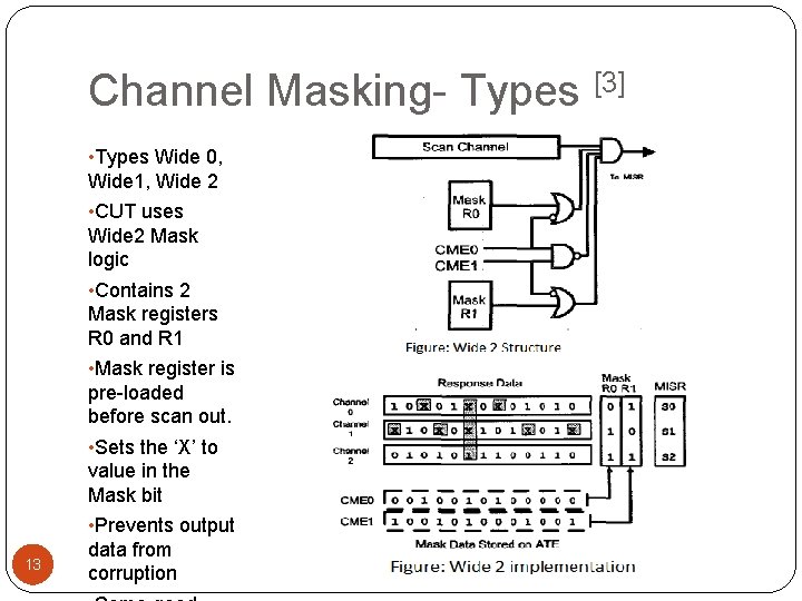 Channel Masking- Types [3] • Types Wide 0, Wide 1, Wide 2 • CUT
