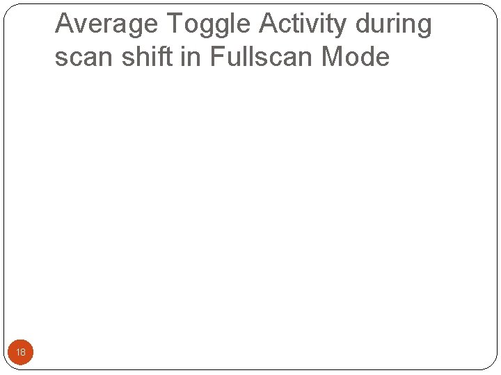 Average Toggle Activity during scan shift in Fullscan Mode 18 
