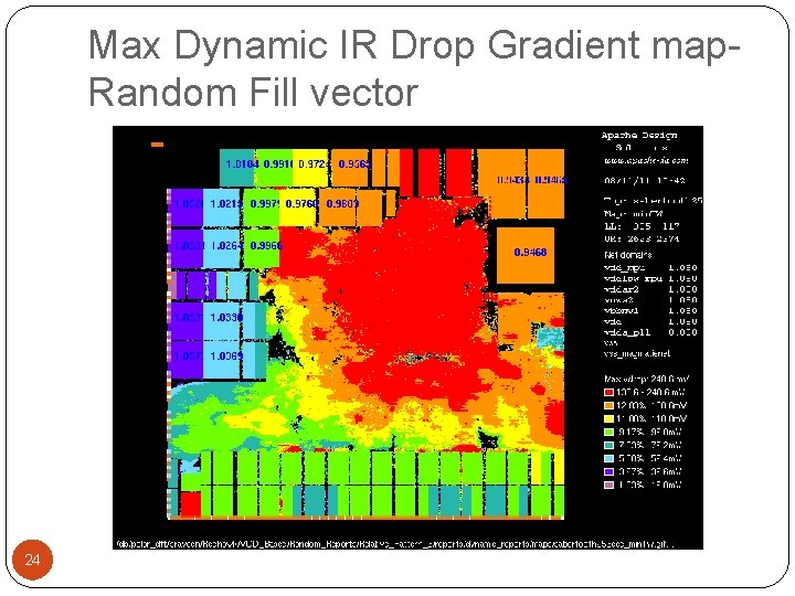 Max Dynamic IR Drop Gradient map. Random Fill vector 24 