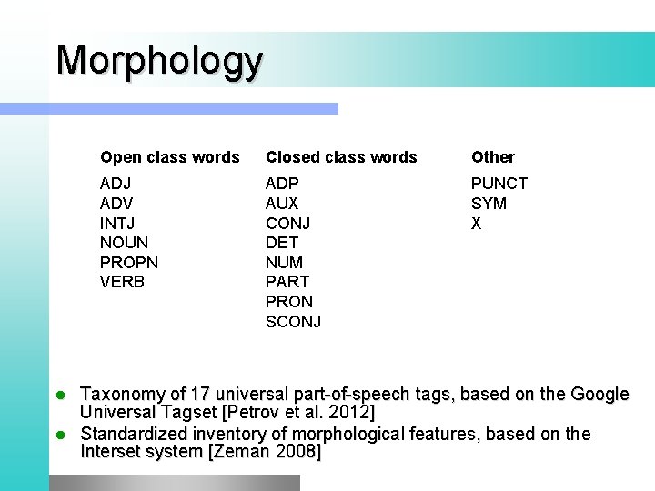Morphology Open class words Closed class words Other ADJ ADV INTJ NOUN PROPN VERB Morphology Open class words Closed class words Other ADJ ADV INTJ NOUN PROPN VERB