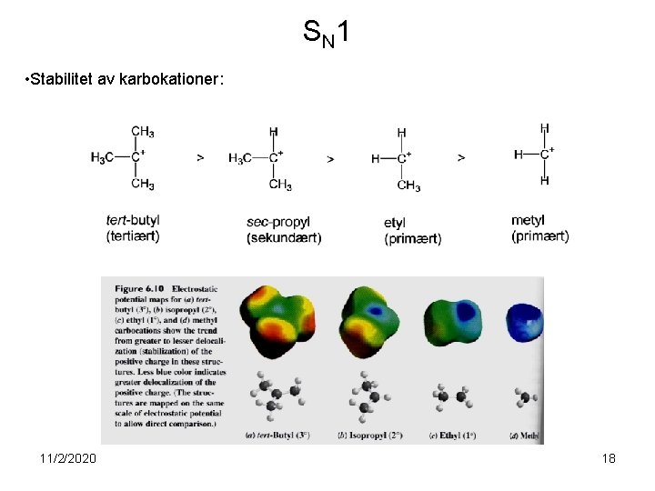 S N 1 • Stabilitet av karbokationer: 11/2/2020 18 
