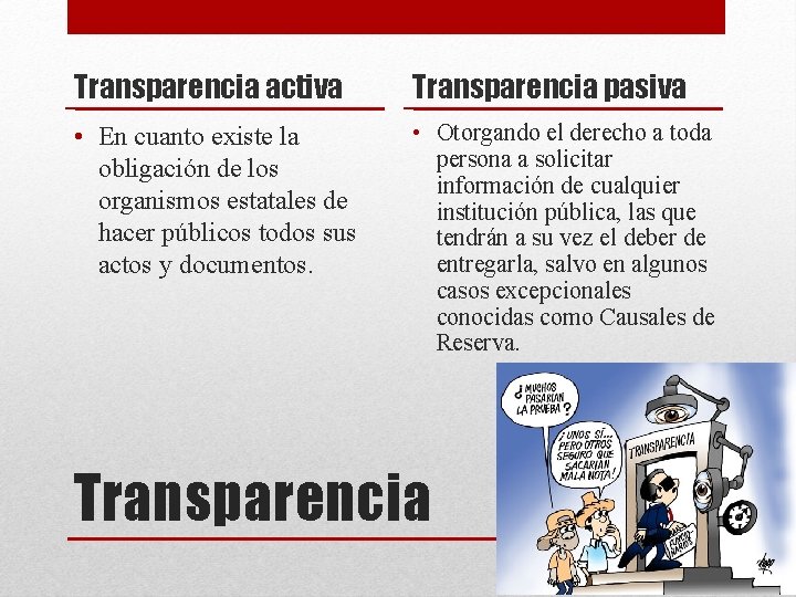 Transparencia activa Transparencia pasiva • En cuanto existe la obligación de los organismos estatales