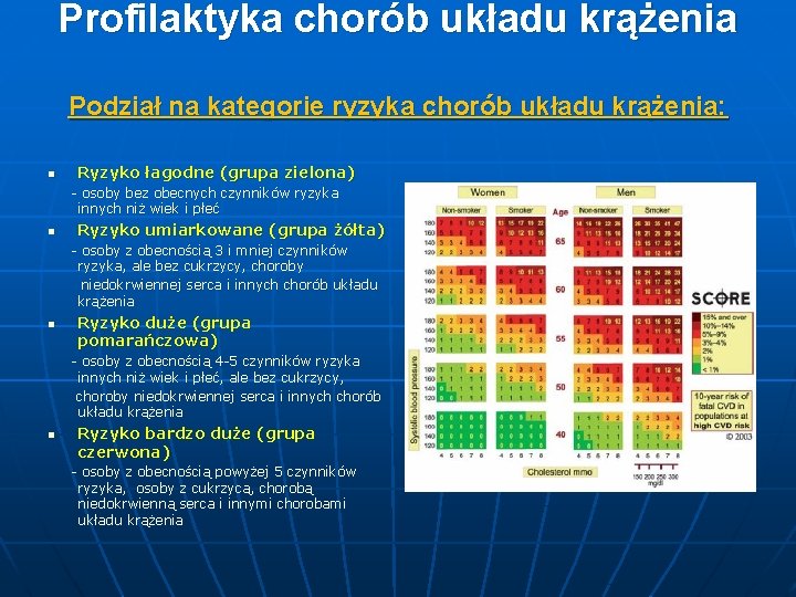 Profilaktyka chorób układu krążenia Podział na kategorie ryzyka chorób układu krążenia: n Ryzyko łagodne