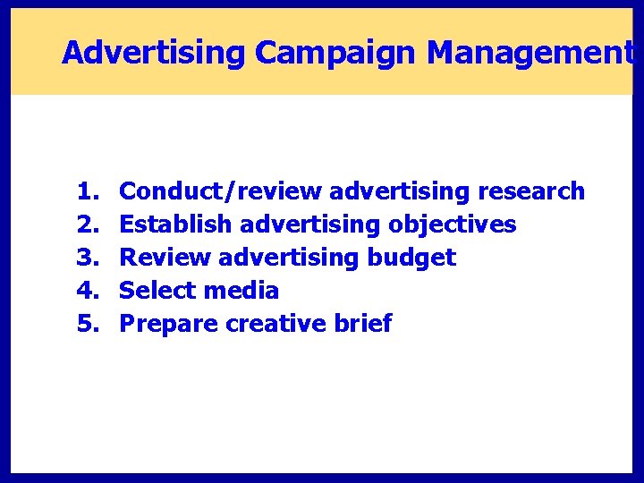Advertising Campaign Management 1. 2. 3. 4. 5. Conduct/review advertising research Establish advertising objectives