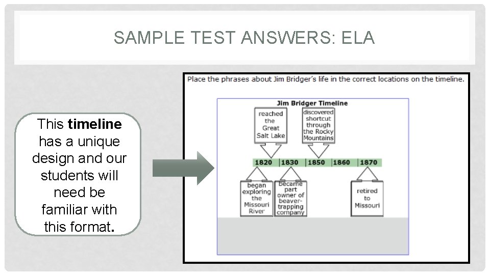 SAMPLE TEST ANSWERS: ELA This timeline has a unique design and our students will