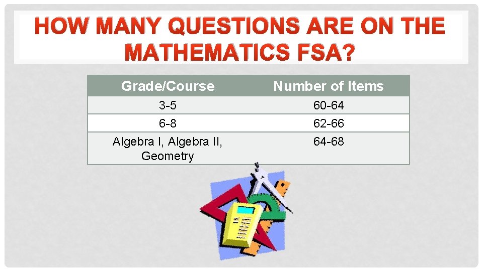 HOW MANY QUESTIONS ARE ON THE MATHEMATICS FSA? Grade/Course Number of Items 3 -5