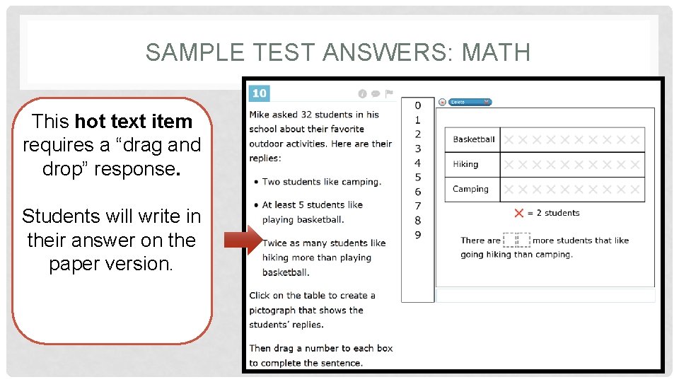SAMPLE TEST ANSWERS: MATH This hot text item requires a “drag and drop” response.