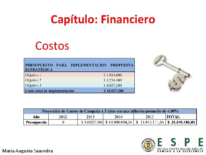 Capítulo: Financiero Costos María Augusta Saavedra 