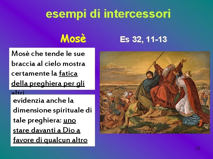 esempi di intercessori Mosè Es 32, 11 -13 Mosè che tende le sue braccia