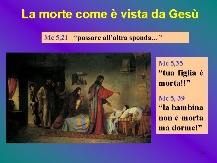 La morte come è vista da Gesù Mc 5, 21 “passare all’altra sponda…” Mc