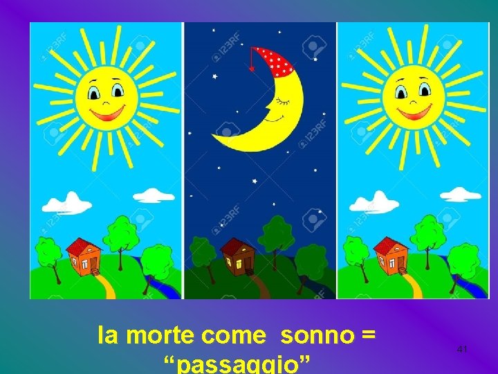 la morte come sonno = “passaggio” 41 