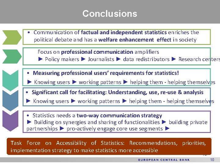 Conclusions • Communication of factual and independent statistics enriches the political debate and has Conclusions • Communication of factual and independent statistics enriches the political debate and has