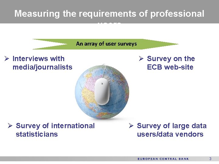 Measuring the requirements of professional users An array of user surveys Ø Interviews with Measuring the requirements of professional users An array of user surveys Ø Interviews with