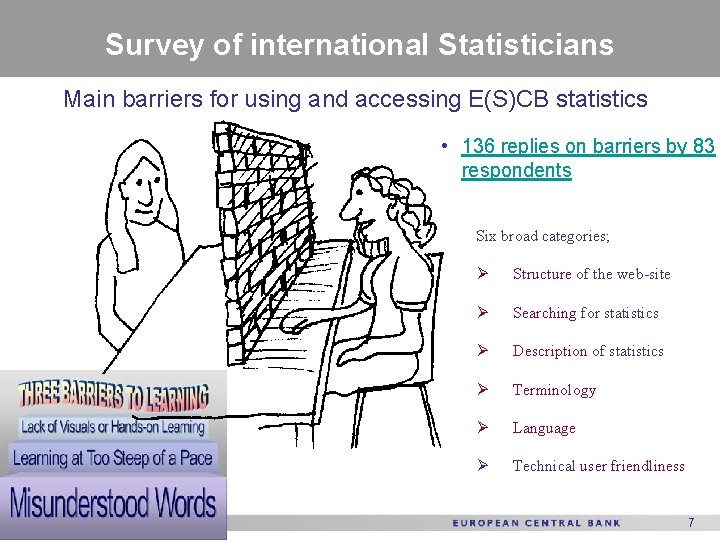 Survey of international Statisticians Main barriers for using and accessing E(S)CB statistics • 136 Survey of international Statisticians Main barriers for using and accessing E(S)CB statistics • 136