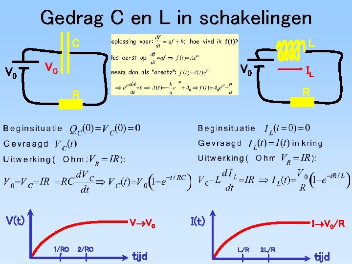 Gedrag C en L in schakelingen C V 0 L VC V 0 IL