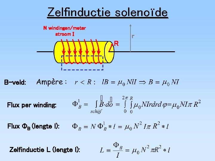 Zelfinductie solenoïde N windingen/meter stroom I r R B-veld: ` Flux per winding: Flux