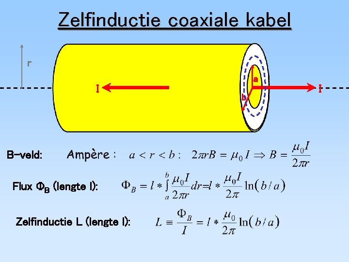 Zelfinductie coaxiale kabel r I B-veld: ` Flux FB (lengte l): Zelfinductie L (lengte