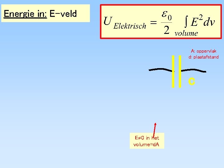 Energie in: E-veld A: oppervlak d: plaatafstand C E¹ 0 in het volume=d. A