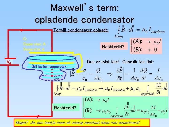 Maxwell’s term: opladende condensator Terwijl condensator oplaadt: C: Oppervlak: A Separatie: d V 0