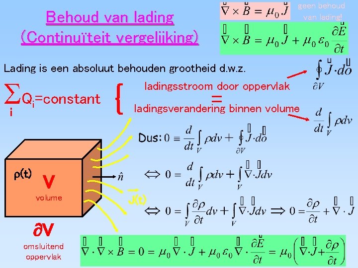 geen behoud van lading! Behoud van lading (Continuïteit vergelijking) Lading is een absoluut behouden