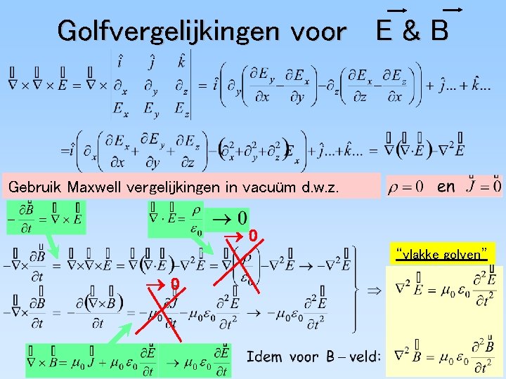 Golfvergelijkingen voor E & B Gebruik Maxwell vergelijkingen in vacuüm d. w. z. ®