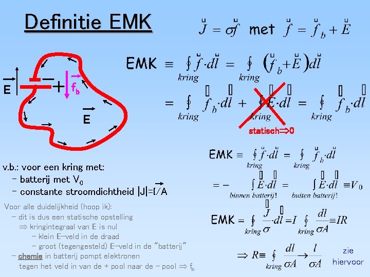 Definitie EMK E fb E statischÞ 0 v. b. : voor een kring met: