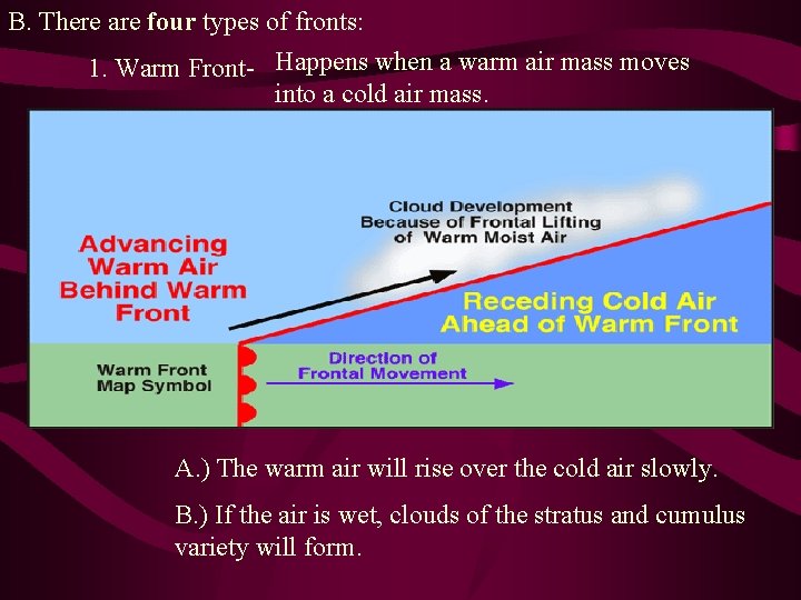 B. There are four types of fronts: 1. Warm Front- Happens when a warm