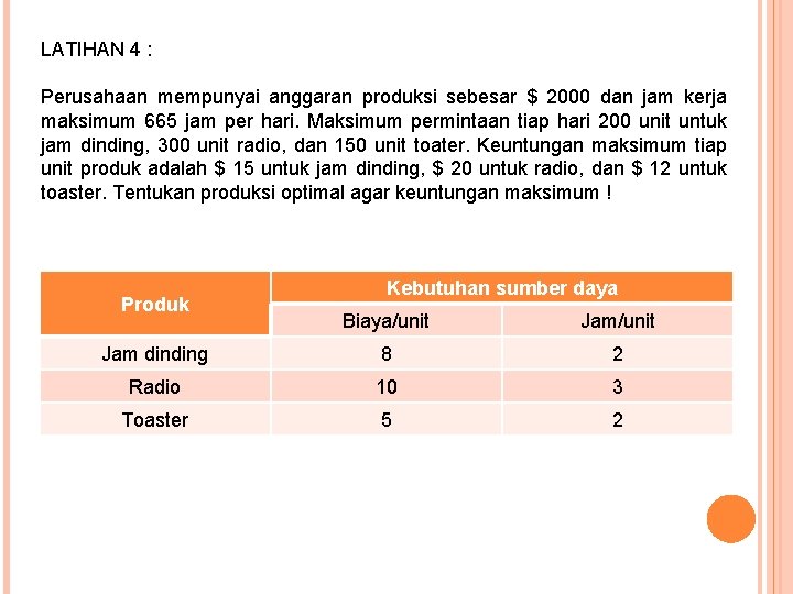 LATIHAN 4 : Perusahaan mempunyai anggaran produksi sebesar $ 2000 dan jam kerja maksimum