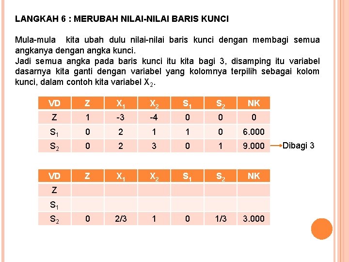 LANGKAH 6 : MERUBAH NILAI-NILAI BARIS KUNCI Mula-mula kita ubah dulu nilai-nilai baris kunci