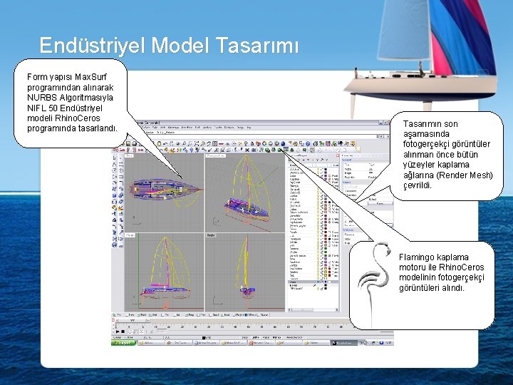 Endüstriyel Model Tasarımı Form yapısı Max. Surf programından alınarak NURBS Algoritmasıyla NIFL 50 Endüstriyel