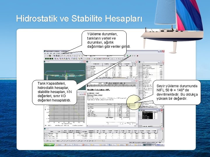 Hidrostatik ve Stabilite Hesapları Yükleme durumları, tankların yerleri ve durumları, ağırlık dağılımları gibi veriler