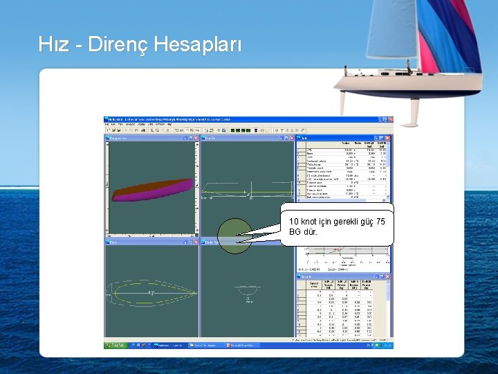 Hız - Direnç Hesapları 10 knot için toplam direnç 10 için gerekli güç 75