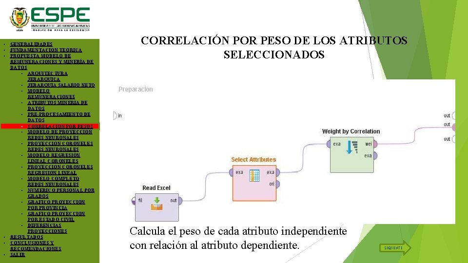  • GENERALIDADES • FUNDAMENTACIÓN TEÓRICA • PROPUESTA MODELO DE REMUNERACIONES Y MINERÍA DE