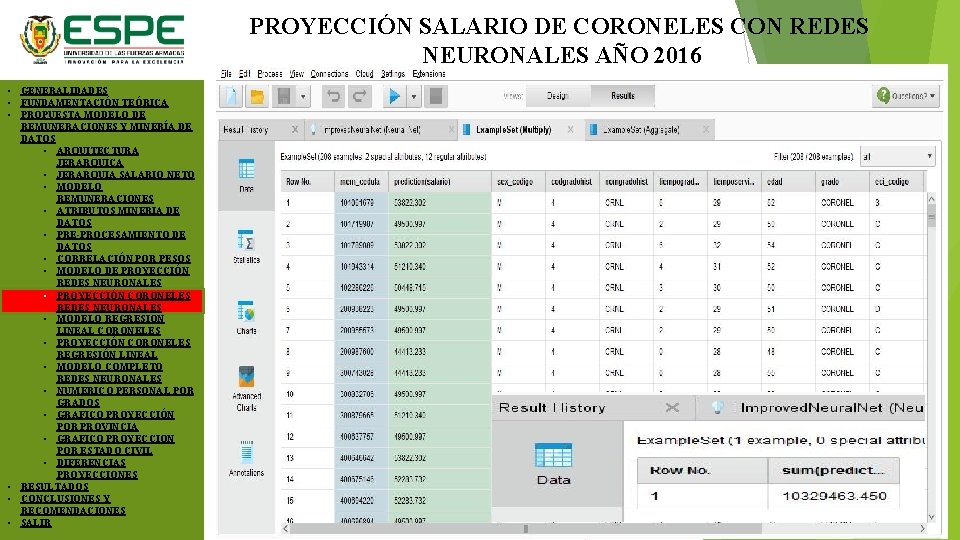 PROYECCIÓN SALARIO DE CORONELES CON REDES NEURONALES AÑO 2016 • GENERALIDADES • FUNDAMENTACIÓN TEÓRICA