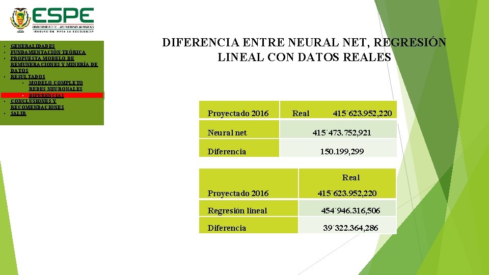  • GENERALIDADES • FUNDAMENTACIÓN TEÓRICA • PROPUESTA MODELO DE REMUNERACIONES Y MINERÍA DE