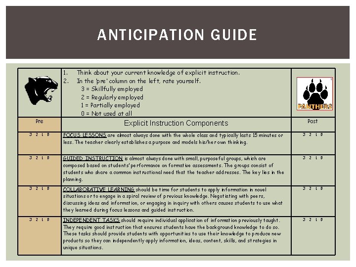 ANTICIPATION GUIDE 1. 2. Pre Think about your current knowledge of explicit instruction. In ANTICIPATION GUIDE 1. 2. Pre Think about your current knowledge of explicit instruction. In