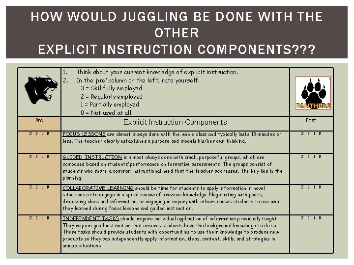 HOW WOULD JUGGLING BE DONE WITH THE OTHER EXPLICIT INSTRUCTION COMPONENTS? ? ? 1. HOW WOULD JUGGLING BE DONE WITH THE OTHER EXPLICIT INSTRUCTION COMPONENTS? ? ? 1.
