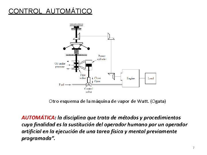 CONTROL AUTOMÁTICO Otro esquema de la máquina de vapor de Watt. (Ogata) AUTOMÁTICA: la