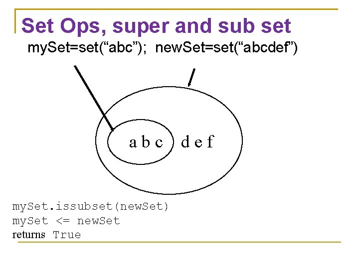 Sets Intro to Computer Science CS 1510 Dr