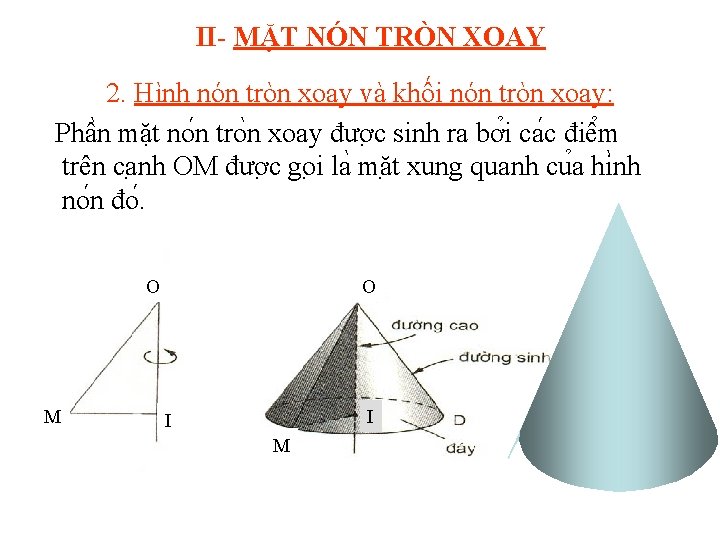 II- MẶT NÓN TRÒN XOAY 2. Hình nón tròn xoay và khối nón tròn