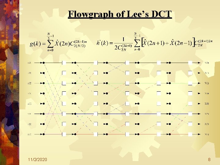 Flowgraph of Lee’s DCT 11/2/2020 8 Flowgraph of Lee’s DCT 11/2/2020 8
