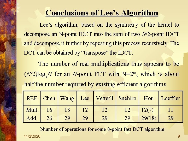 Conclusions of Lee’s Algorithm Lee’s algorithm, based on the symmetry of the kernel to Conclusions of Lee’s Algorithm Lee’s algorithm, based on the symmetry of the kernel to